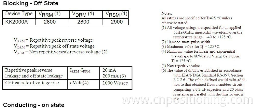 Phase Control Thyristor 2800V Phase Control Thyristor 2800V